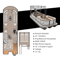 Kinocean Double decker party barge bateau ponton flottant avec toboggan
