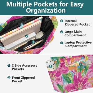 2026 <b>Lightweight</b> Quilted Puffy Style Tote <b>Bags</b> Wallet Zipper Closure Polyester Lady's Underarm <b>Bags</b> Large Capacity Tote <b>Bag</b> - Product Image 3