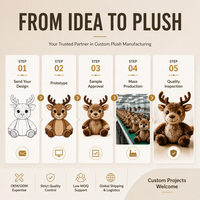 Peluche personnalisée, créez votre propre design, animal en peluche, poupée douce, usine OEM