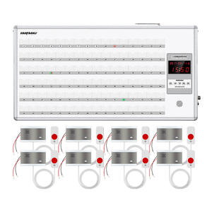 JT3296 kablolu tıbbi ses yayını hastane hemşirelik ev kliniği bakıcı çağrı çağrı düğmesi çan hasta hemşire çağrı sistemi - Product Image 1