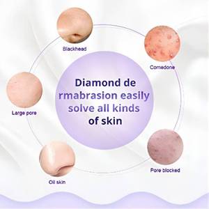 Kit de dermabrasion au cristal, <span class=keywords><strong>appareil</strong></span> de beauté 3 en 1, microdermabrasion à pointe de diamant, <span class=keywords><strong>appareil</strong></span> de soin du visage, éliminateur de points noirs, professionnel - Product Image 6