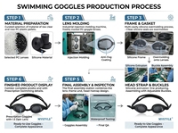 Lunettes de natation ajustables pour adultes, avec sangle en silicone écologique, haute qualité, haute définition, miroir, verres PC anti-UV