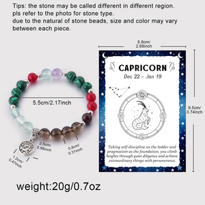 Pulsera de Piedras Naturales de los 12 Signos del Zodíaco al por Mayor con Colgante de Aleación, Joyería de Astrología Curativa para Tiendas de Regalos y Pedidos al por Mayor - Product Image 5