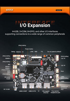 Placa Allwinner A133 con 2G de RAM y 8G de ROM, RS232, Android 10, Placa Inteligente A133 para Automatización Industrial/Monitoreo de Salud/Máquinas Expendedoras