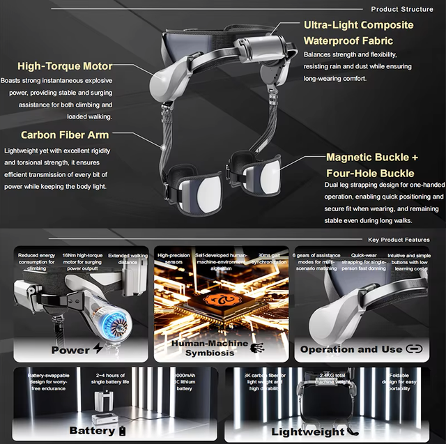 Light Weight AI Electric Elderly Exoskeleton Walking Robot Durable Adjustable Walking Assistance Exoskeleton