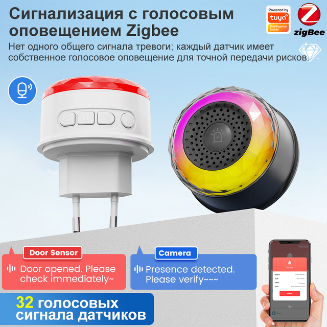Smart Home Automation Voice Alarm Siren Zigbee 3.0 DIY Scene App Remote Notification Phone Alert Copper Plug Anti Oxidation EU