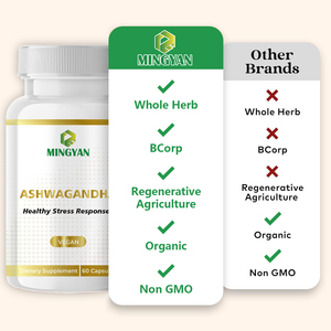 Cápsulas de Extracto de Raíz de Ashwagandha Orgánica Pura de Marca Privada - Product Image 2