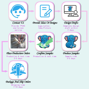 Ingrosso Light Stick Kpop Atee Twice RIIZE IVE BM BOYZ ILLIT Bangtan Boys Stray Kids, in gomma stampata a letterpress con motivo cartone animato - Product Image 5