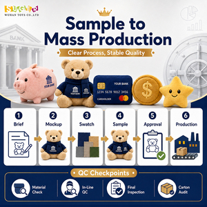ตุ๊กตาโปรโมชั่นแบบกำหนดเองใหม่สำหรับการเปิดตัว<span class=keywords><strong>แอ</strong></span>ปธนาคารมือถือ วัสดุรีไซเคิล แบรนด์ส่วนตัว ตัวอย่างรวดเร็ว โรงงาน OEM - Product Image 4