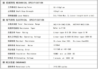 Potentiomètre coulissant de table DJ de haute qualité avec double rail de guidage linéaire équipement de contrôle Audio haut de gamme spécial