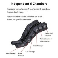 Air Therapy Compression Boots Air Massage Pressure Therapy pour la récupération musculaire Relaxation et soulagement de la fatigue