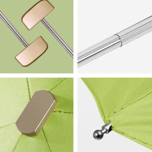 ร่มกันแดดขนาดเล็ก 5K ป้องกันรังสียูวี ร่มพกพา ร่มตกแต่ง - Product Image 3