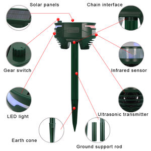 เครื่องไล่นกและหนูแบบชาร์จไฟได้ 360 องศา ผลิตจากวัสดุ ABS แข็งแรง ทนทาน กันน้ำ ดีไซน์เป็นมิตรกับสิ่งแวดล้อม สำหรับใช้ในบ้านและสวน ครอบคลุมพื้นที่ 150-200 ตารางเมตร - Product Image 2