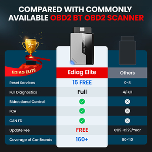 Kingbolen New Ediag Elite 15 Đặt lại Đầy Đủ Hệ Thống escaner Automotriz Công Cụ Chẩn Đoán Tự Động Cho Tất Cả Các Xe Máy Quét OBD2 Xe - Product Image 4