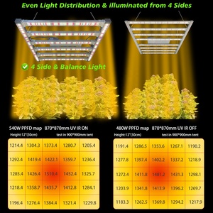 Lámparas <span class=keywords><strong>de</strong></span> <span class=keywords><strong>Cultivo</strong></span> <span class=keywords><strong>LED</strong></span> <span class=keywords><strong>de</strong></span> Espectro Completo <span class=keywords><strong>de</strong></span> 4 Lados y 480W LM301H Evo, 3 Canales Balanceados, Originales Samsung, Blanco Menta, UV IR, para Plantas <span class=keywords><strong>de</strong></span> <span class=keywords><strong>Interior</strong></span> - Product Image 3