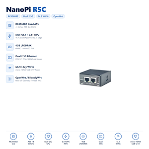 Bestar NanoPi R5C Rockchip RK3568B2 Router-Board Dual 2.5G Ethernet 0.8TOPS NPU 2GB 4GB LPDDR4X 8GB 32GB eMMC - Product Image 1