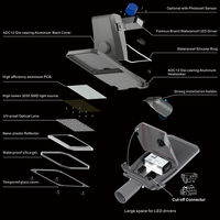 Éclairage extérieur à économie d'énergie, étanche IP66, en aluminium, 30W, 70W, 150W, 240W, lampadaire LED