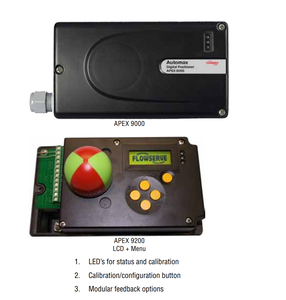 Posicionador de Válvula Digital Serie GL de Marca China, Válvula de Bola OEM, Piezas Compatibles con Flowserve APEX 9000, 1 Año de Garantía, Repetibilidad del 0.25% - Product Image 3