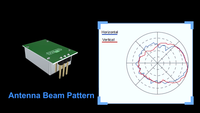 Module radar Doppler micro-ondes sans fil Pdlux PD-V10-G5 HB100 DC5V, détecteur de mouvement micro-ondes, modules de détection de mouvement, positionnement au plafond