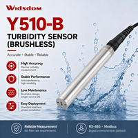 Sonde de turbidité en alliage de titane IP68, profondeur d'eau 60m, 0-1000 NTU, capteur RS485 MODBUS pour eaux usées industrielles