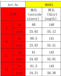 Pas de quantité minimale de commande prix de gros <span class=keywords><strong>Sxey</strong></span> robes femmes dame élégante robe éthiopienne traditionnelle femmes - Product Image 6