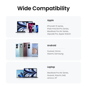 45W Nexode 2 Port GaN Foldable Wall Block Support Super Fast Charging 2.0 for CD294/90866 45w Usb Charger CD294/90 - Product Image 3