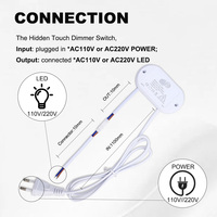 Interrupteur intelligent à capteur tactile dissimulé haute tension AC110V 220V IP20 pour éclairage LED de meubles et armoires