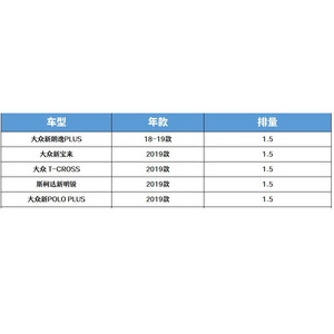ฟิลเตอร์เพื่อนตลับกรองอากาศสำหรับโฟล์คสวาเก้น ลาวิด้า พลัส 1.5L 2018-2021 รุ่น Ta-11086u - Product Image 1