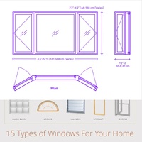 Proveedor de Ventanas de PU, Perfiles de FRP de Baja Conductividad Térmica, Perfiles de Puertas y Ventanas de Plástico Reforzado con Fibra de Vidrio