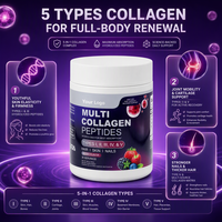Collagène en poudre nano pur de type II, issu de cartilage de bœuf, de poulet et de poisson, 90% Halal, boisson, 1kg, usine OEM ODM