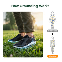 Chaussures minimalistes pieds nus à semelle plate et fine, souples, adaptées à la forme du pied, en cuivre, énergie terrestre, connexion à la terre, mise à la terre
