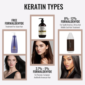 Système Lissant Innovant Professionnel à la Kératine Brésilienne pour Cheveux, Kératine Hydrolysée Naturelle pour Traitement Capillaire - Product Image 5