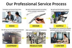 Accessoires universels multifonctionnels pour voiture, lame d'essuie-glace plate pour pare-brise, lame Aegis, caoutchouc naturel, structure sans armature, haute qualité - Product Image 5