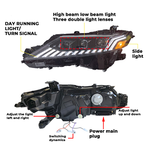 <span class=keywords><strong>HRS</strong></span> 2018-2022 pour <span class=keywords><strong>Toyota</strong></span> pour Camry systèmes d'éclairage automatique phares LED feu arrière XSE XLE lampe frontale 6500k température de couleur nouveau - Product Image 3