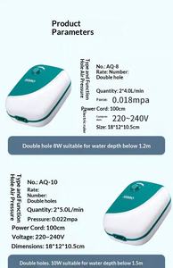 Bomba de Oxígeno para Pecera SOBO, de Plástico Resistente, Silenciosa, Pequeña, con Interruptor, en Caja - Product Image 3