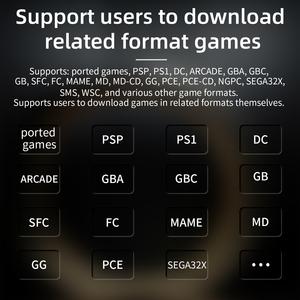 Consola <span class=keywords><strong>de</strong></span> Juegos Portátil ANBERNIC RG28XX, Pantalla IPS <span class=keywords><strong>de</strong></span> 2.83 Pulgadas, Salida HDMI, Reproductor <span class=keywords><strong>de</strong></span> Video Portátil, <span class=keywords><strong>Lector</strong></span> <span class=keywords><strong>de</strong></span> Libros Electrónicos - Product Image 6