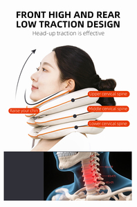 Producto de fábrica de masajeador de alivio del cuello personalizable de alta calidad-Dispositivo de tracción y corrección para aliviar el dolor - Product Image 4