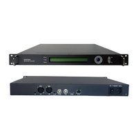 Encodeur multimédia réseau HD MI SDI avec entrée HEVC 1080P et sortie IP via HLS RTMP UDP pour la diffusion TV