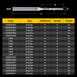 Huhao 6มม. <span class=keywords><strong>CNC</strong></span> ดอกกัดเหล็กทังสเตนแบบเดี่ยวดอกกัดอะคริลิคแบบเกลียวเราเตอร์เจาะดอกสว่านดอกกัดปลายอะคริลิก - Product Image 6