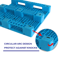 Palette en plastique HDPE hygiénique, durable, empilable, antidérapante, lavable, pour l'industrie alimentaire USDA, stockage à froid, vente en gros, export