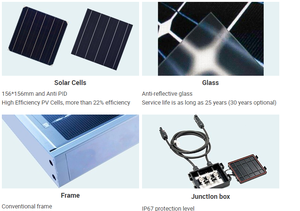 ix Du Panneau solaire Mono Poly 300W 330W <span class=keywords><strong>340W</strong></span> 350W 360W 24V Panneaux Solaires OEM pour <span class=keywords><strong>Jinko</strong></span> Et Trina CE TUV ETL CEC certificat - Product Image 6