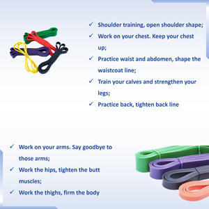 Biểu Tượng Tùy Chỉnh Cao Su Màu Đen Ban Nhạc Kháng Điện Tập Thể Dục Căng Kéo Lên Hỗ Trợ Ban Nhạc Tập Thể Dục Sức Đề Kháng Kéo Lên Ban Nhạc - Product Image 3