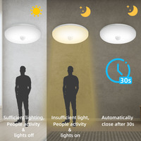 Éclairage de plafond PIR pour couloir, allée, lumière nocturne à induction, lumière de plafond à détecteur de mouvement LED/lampe de plafond LED/lumière intelligente pour la maison