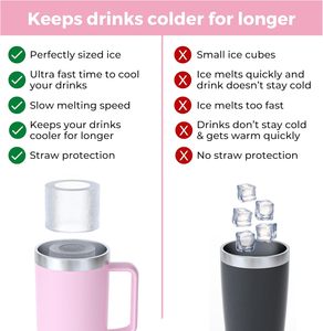 Stampi per cubetti di ghiaccio in Silicone di nuovo design per Stanley 20oz 30oz 40oz tazza tazza per cubetti di ghiaccio per Stanley - Product Image 4