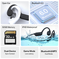 Écouteurs Sportifs à Conduction Osseuse Direct Usine, Oreillettes Ouvertes BT6.0 Sans Fil, Mode MP3 avec Mémoire 32 Go