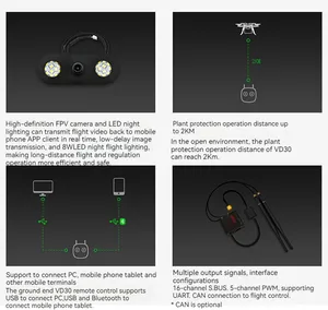 SIYI VD30 รีโมทคอนโทรลการเกษตรพืชป้องกัน Aeromodelling Drone FPV Multi-โรเตอร์การทําแผนที่การส่งกําลังดิจิตอล