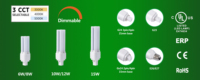 Lampu LED Corn Bersertifikasi CE ROHS ERP UL 100-277V 220v 6W 7W 8W 10W 12W 15W