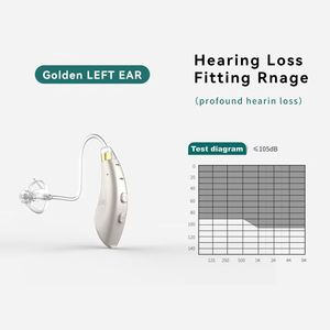 Meilleures ventes : Aide auditive BTE, amplificateur auditif, produits pour l'oreille et l'audition à un prix avantageux - Product Image 5
