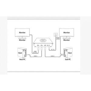 Procesador de <span class=keywords><strong>Video</strong></span> DMA, Combinador de <span class=keywords><strong>Video</strong></span> Plug and Play para Monitoreo Seguro de Transmisión de Videojuegos en Múltiples Estaciones de Trabajo de PC - Product Image 4