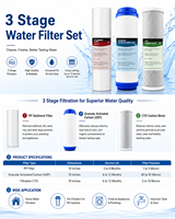 Ensemble de cartouches de filtre à eau en trois étapes, filtres de remplacement en PP, charbon actif UDF, CTO de dix pouces pour purificateur domestique